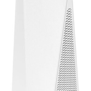 MikroTik - Audience - B-Ware