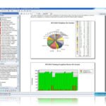 NetAlly AirMagnet Wifi Analyzer Pro - Software
