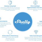 Shelly Qubino Wave Pro 1 – Z-Wave Relais